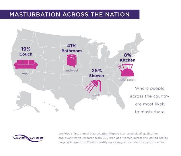 Where Do People Masturbate Most 9 Things To Know About Masturbation   1095c8f0 D4a8 0132 Ce98 0e01949ad350 