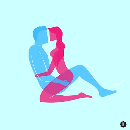 Sex positions where the girl is on top
