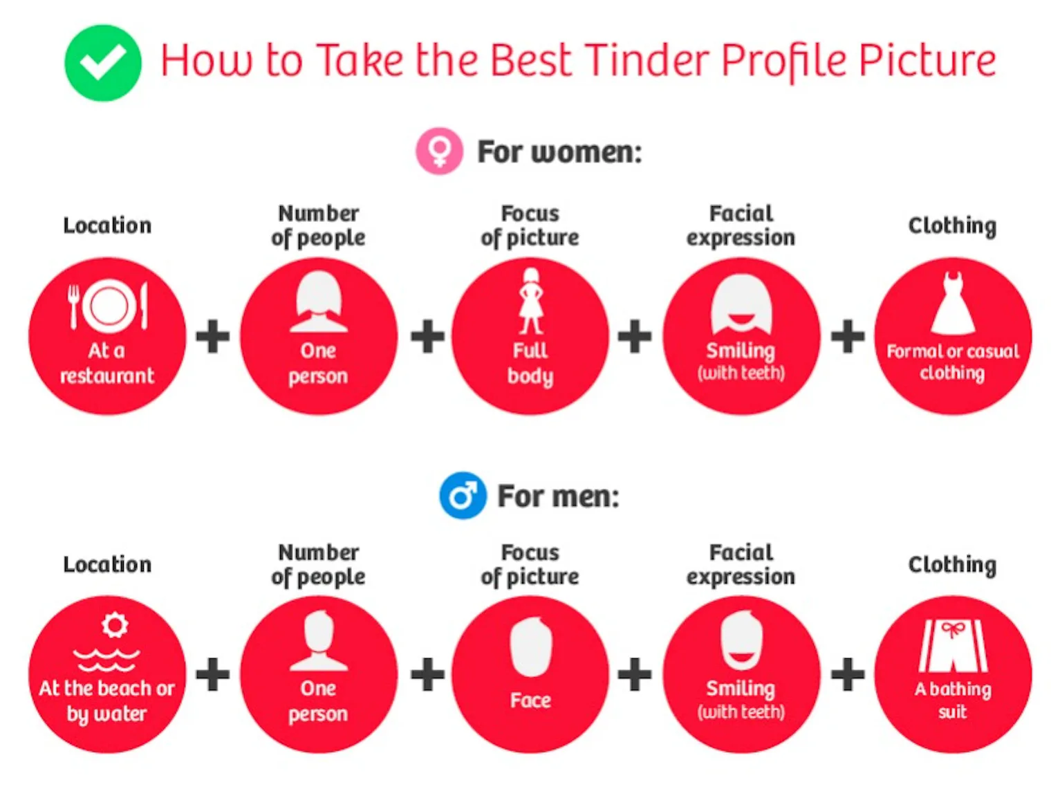 Tinder Pfp Example Here's The Formula Behind The Perfect Tinder Profile Photo
