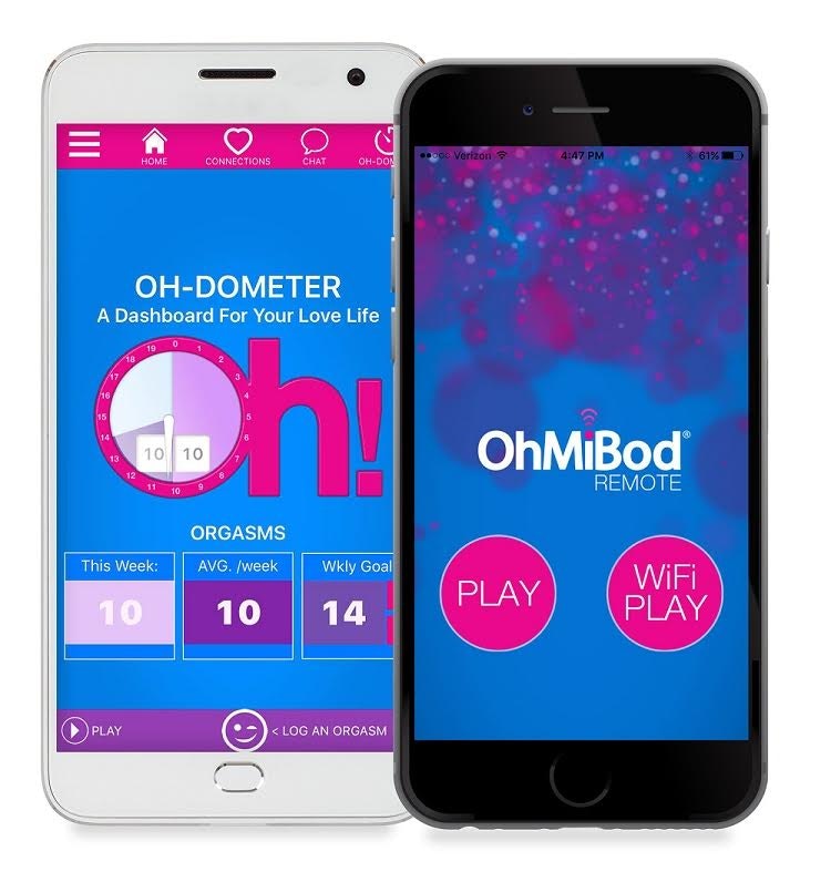 OhMiBod Adds Orgasm Tracking To Their App