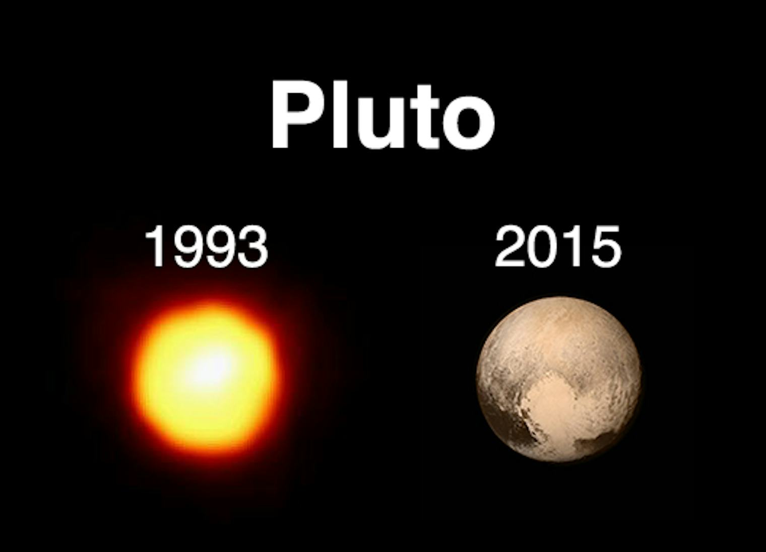 These BeforeAndAfter Images Of Pluto Show Why The New Horizons