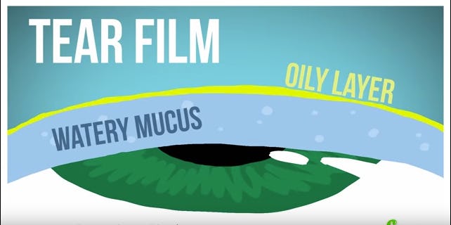 What Are "Eye Boogers?" Here's The What & The Why Behind That Gunk In