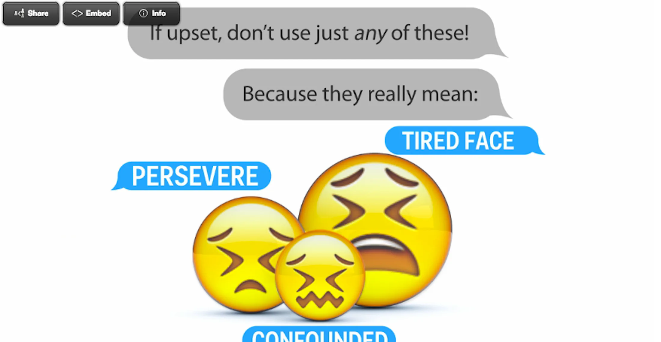 These Emoji Don't Mean What You Think They Mean โ VIDEO