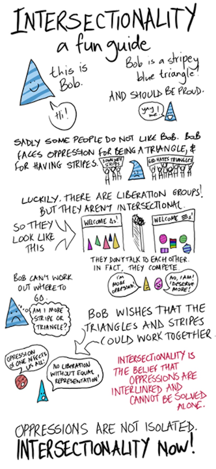 Transadvocate Publishes