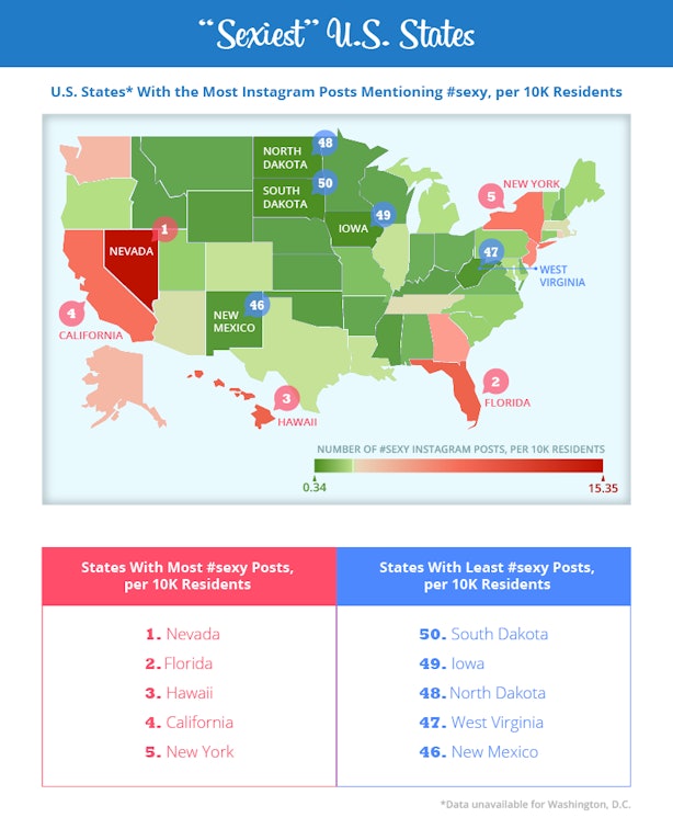 The ~Sexiest~ States On Instagram Have Officially Been Ranked