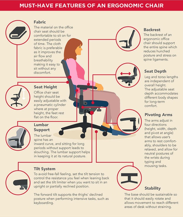 How You Should Sit At Your Desk According To Science