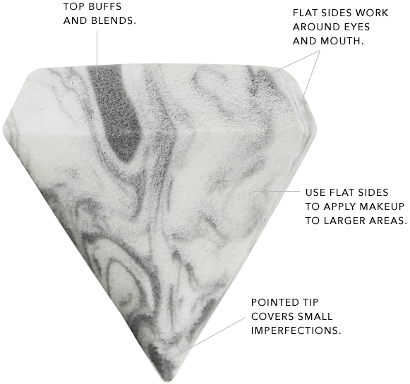 When Does The Real Techniques Miracle Diamond Sponge Come Out? Mark