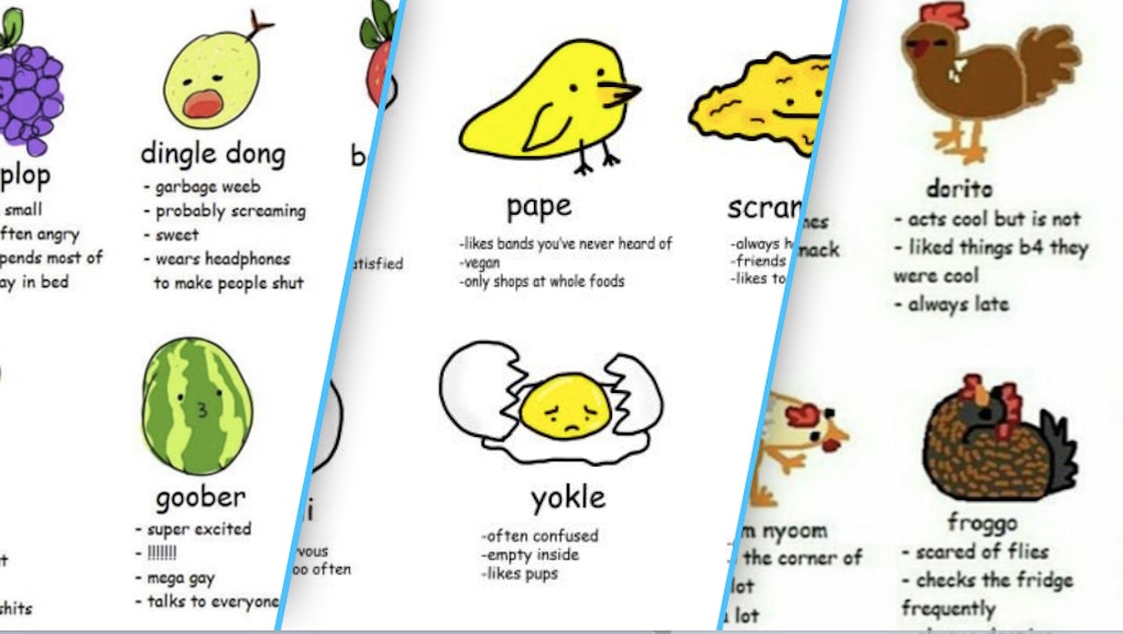 What Tumblr Has Done To The Tag Yourself Meme Is Pure And