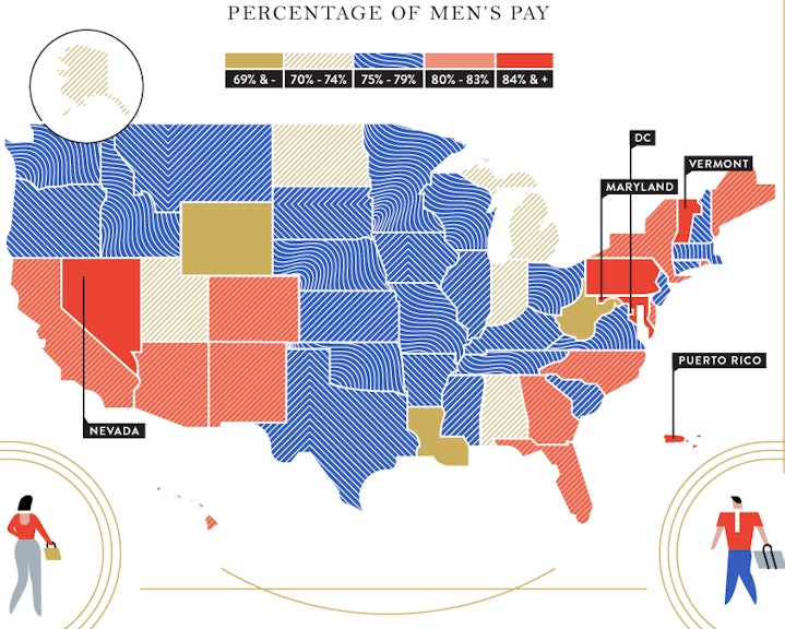 Here's How Much Less Women Make Than Men By State, In One Map