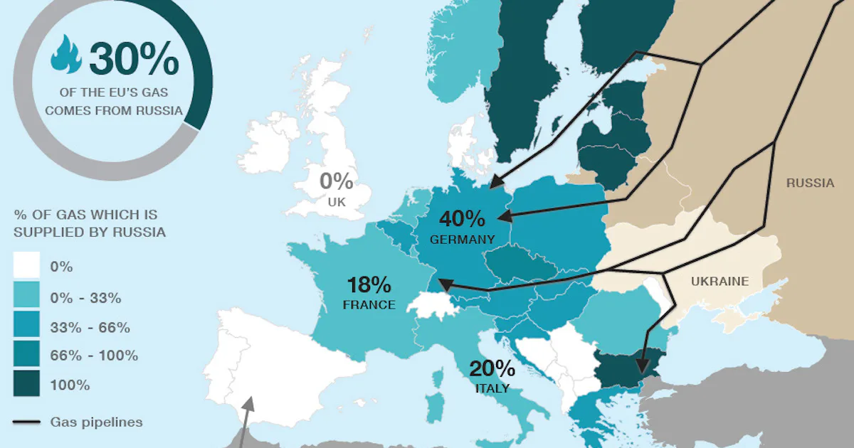 Russian Influence Map To Understand Why Europe Isn't More Furious With Putin, Follow the ...
