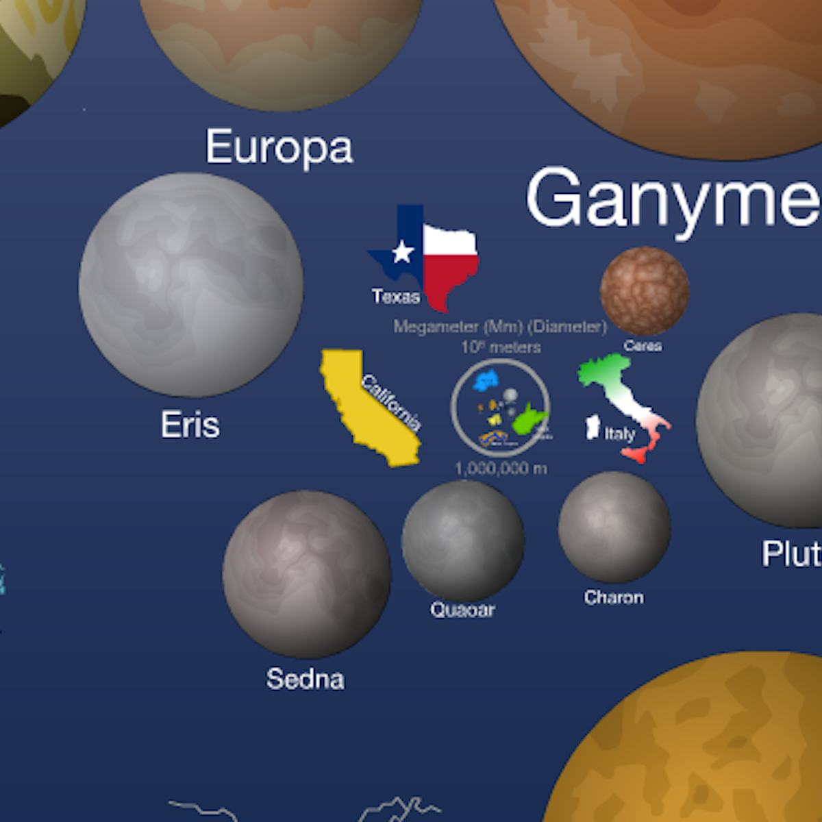 Experience Just How Big the Universe is, in One Mind-Blowing Interactive