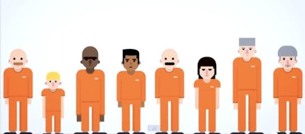 A screenshot from the "Mass Incarceration in the US" video with illustrations of prisoners in orange...