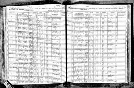 A book listing people and their economic status