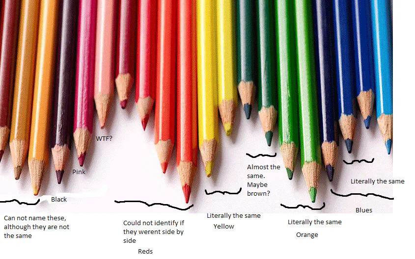 These GIFs will show you what it's like to be colorblind