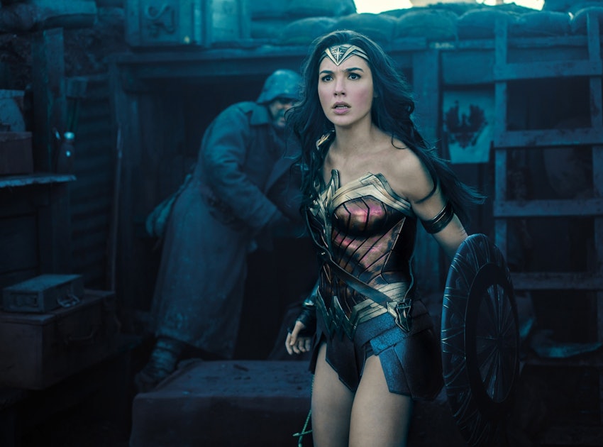 Wonder Woman' Box Office Results: How does the DC film stack up against  other superhero movies?