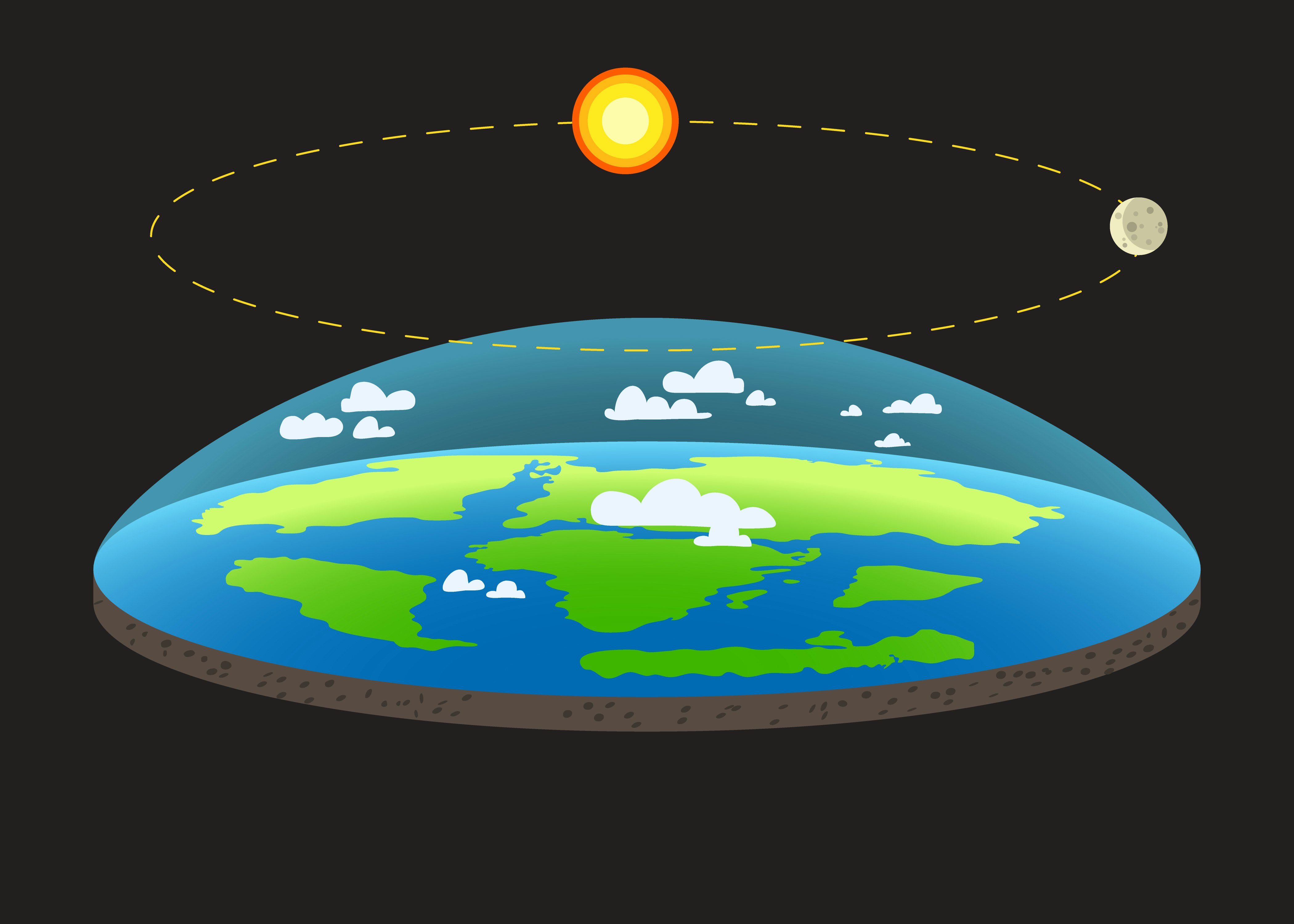 how do flat earthers explain solar eclipses