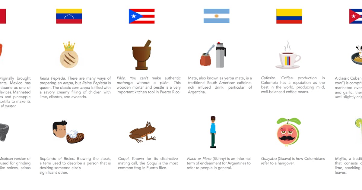 These Are The Latino Emojis That We Ve Been Waiting For These Are The Latino Emojis That We Ve Been Waiting For