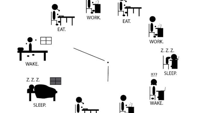 A chart showing the eating and sleeping schedule to do more by working less