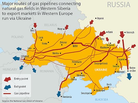 A map displaying the major routes of gas pipeline that go through Ukraine