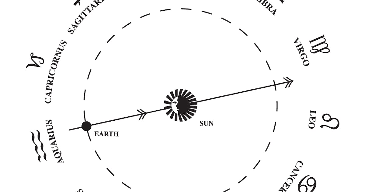 Astrology is bullsh*t. NASA's scathing takedown perfectly ...
