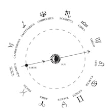 Astrology is bullsh*t. NASA's scathing takedown perfectly ...