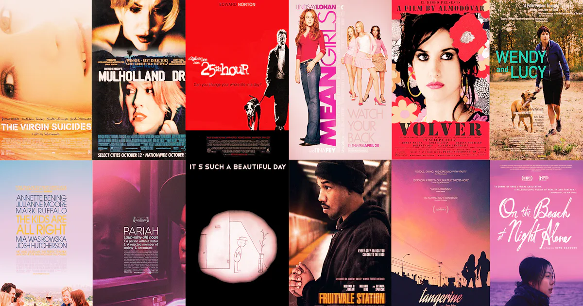 Modern Films These 21st-century movies deserved better at the Oscars