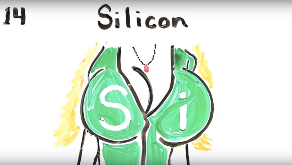 Asapscience Used Big Breasts For Silicon In A Periodic Table