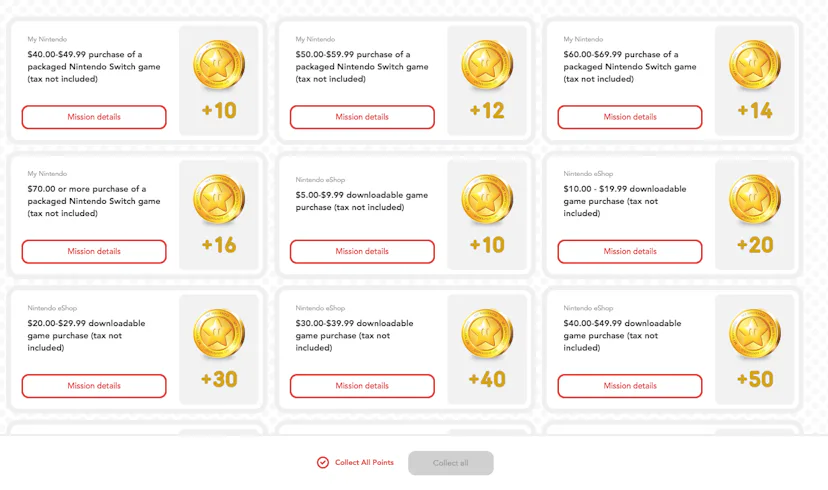Nintendo Values Nintendo Switch Games: My Nintendo rewards values digital downloads ...