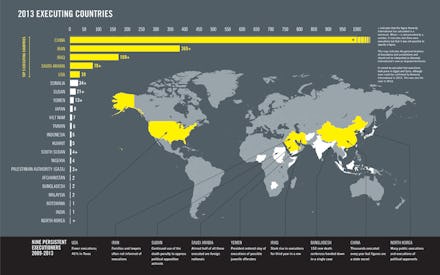 Map report detailing death sentences and executions carried out around the world in 2013