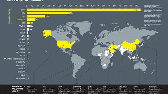 Map report detailing death sentences and executions carried out around the world in 2013