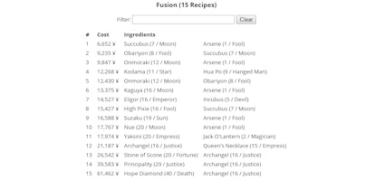 GitHub - aqiu384/p5-tool: Persona 5 Fusion Calculator and Compendium