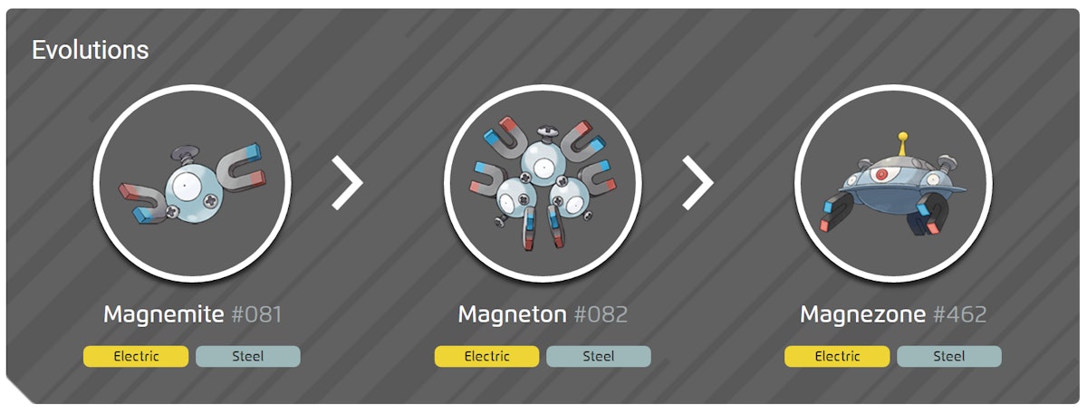 Magnezone pokemon sun