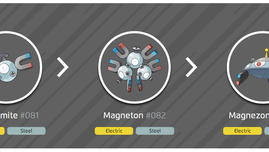 How to evolve Magneton into Magnezone in 'Pokémon Sun and Moon' with ...