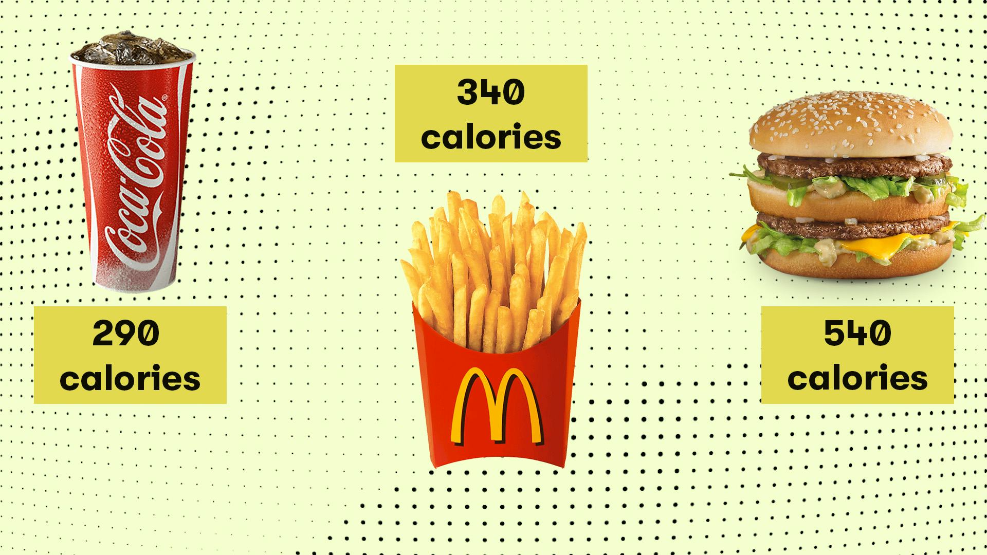 Calorie Counts Are Now Required At Every Chain Restaurant In America   Nbamrqz6strjnzn1kqylgrsl09a25hdsn4lgdhkxak4awfbrrcwabfmagkulo7cw 