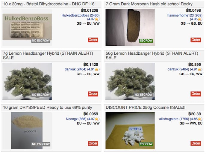 Drugs On The Dark Web