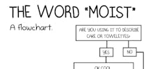 A flowchart with the word 'Moist' that makes us cringe