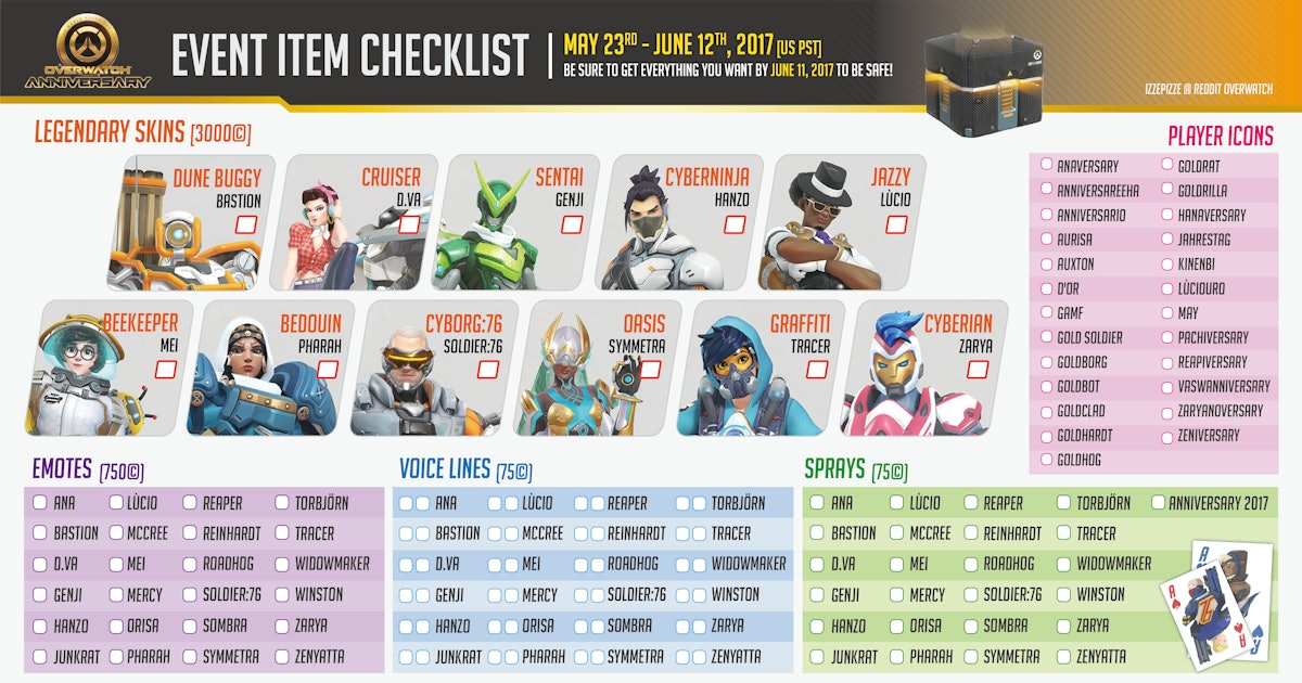 'Overwatch' Anniversary Checklist How to get everything in the event