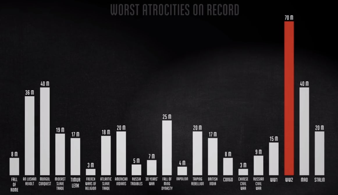 How Many People Have Died From Smoking In 2025 Emili Janessa