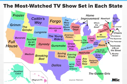 The Most-Watched TV Show Set in Each State — In One Surprising Map