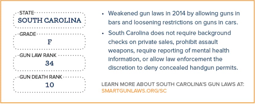 A small info letter about the weakened gun laws in South Carolina