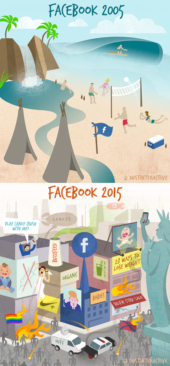 Before Facebook One Brilliant Illustration Perfectly Sums Up How Facebook Has Changed ...