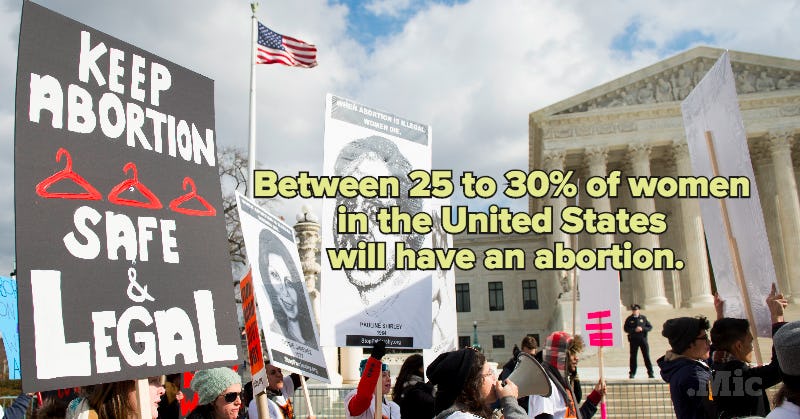 This New Study Reveals The Surprising Truth About Abortion In The ...