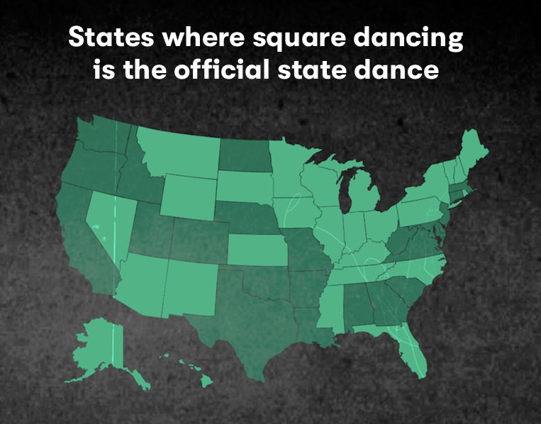 All About Square Dance: A Brief History of Square Dance - 2024