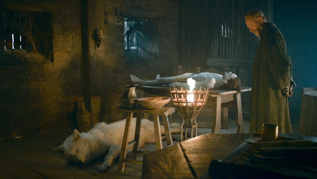 Game Of Thrones Gift Guide 2016 Essential Gifts For The Ultimate