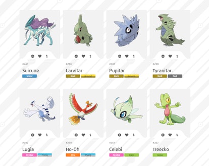 Every Pokémon in Pokémon Go, Including Second Generation Creatures