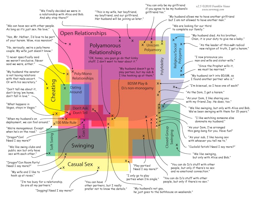 Adult Guide Norfolk Escort girls Norfolk