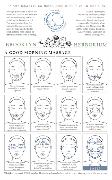 Why You Should Start Your Day With A Facial Massage