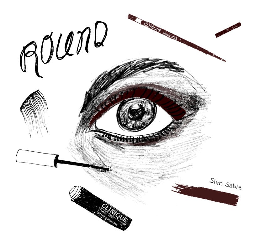 Best Eyeliner Looks For Eye Shape How To Apply