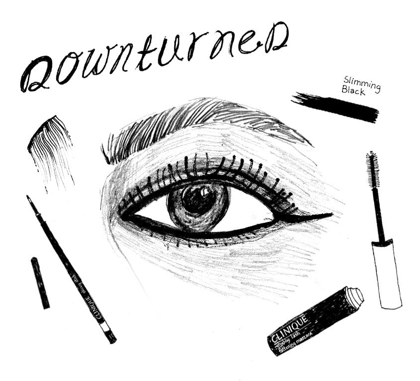 Best Eyeliner Looks For Eye Shape How To Apply