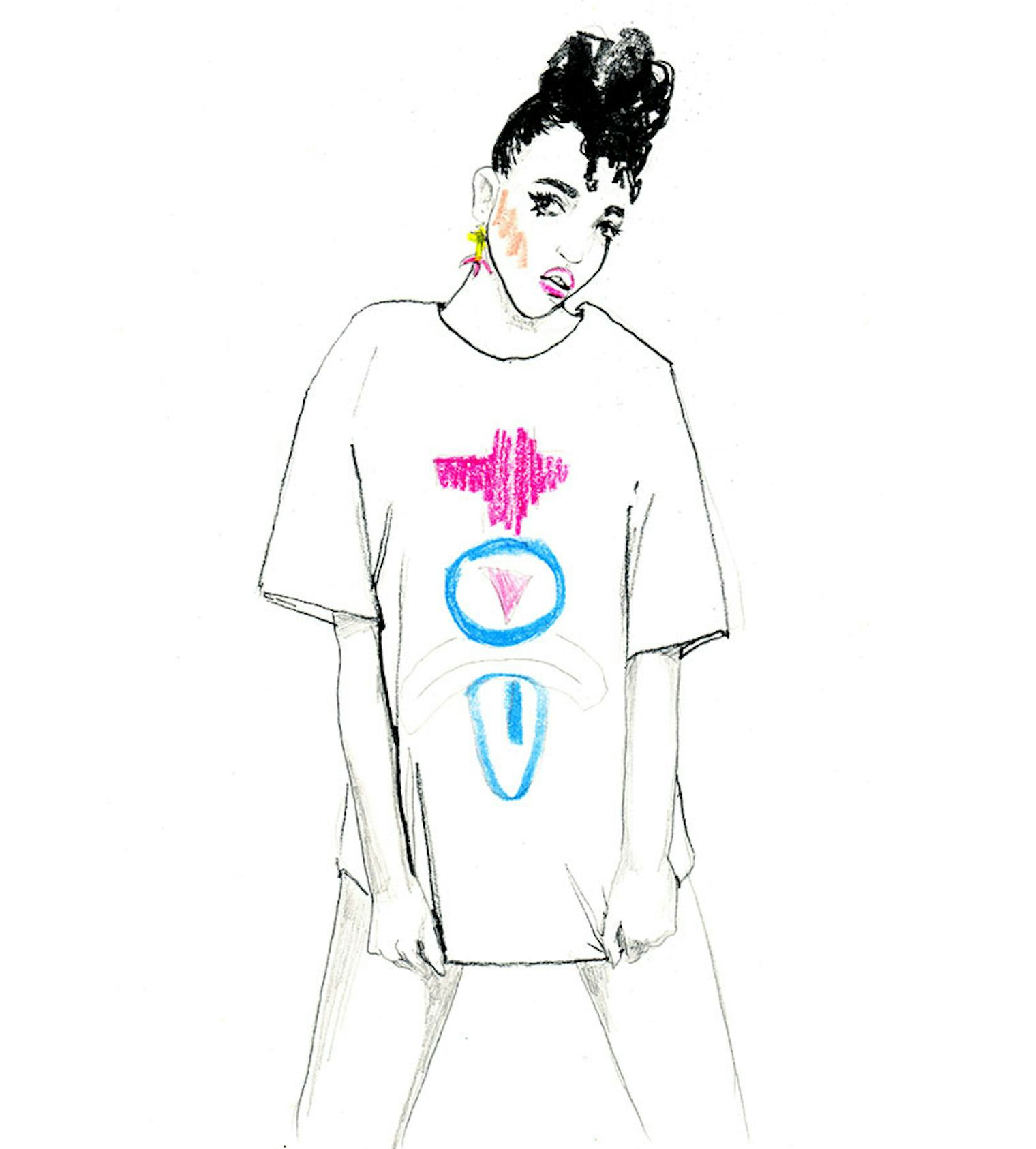 The Style Evolution Of FKA Twigs